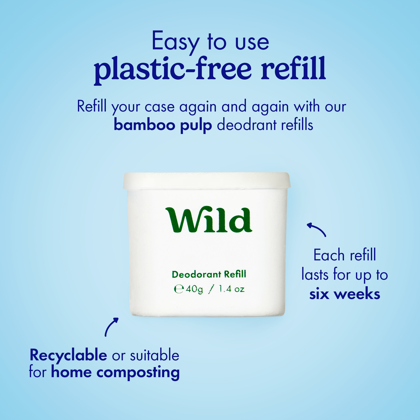 Wild Cherry Blossom Deo Refill 40g